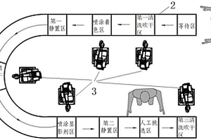 铝合金活塞顶面无损检测系统及方法