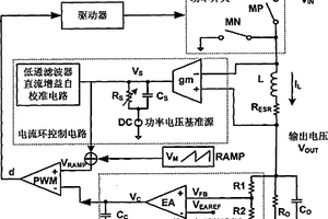 基于电感电流自校准无损检测的平均电流模式控制器