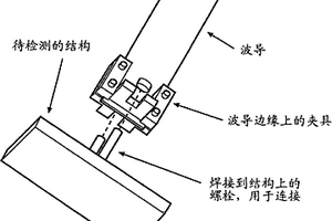 超声无损检测