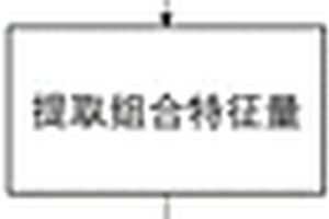 基于组合特征的多层管柱结构脉冲涡流无损检测方法