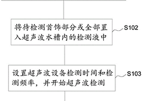 珠宝镶嵌首饰镶嵌牢度的无损检测方法