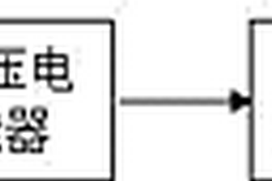 金属材料的电磁声发射无损检测装置