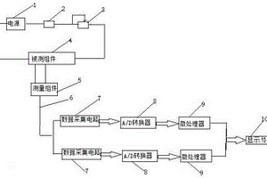 高效无损检测装置