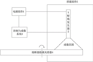 熔断器规模化无损检测装置