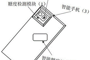 无损苹果糖度检测器