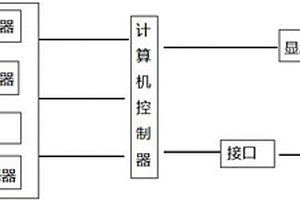 红外磁光成像无损检测系统及方法