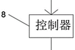 推车式混凝土强度无损检测系统