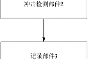 沉管隧道注浆基础效果的无损检测装置