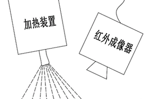 桥梁混凝土结构缺陷无损检测系统