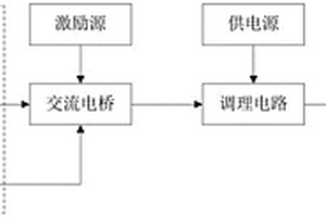 涡流无损检测设备