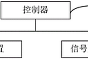无砟轨道缺陷非接触式无损检测系统