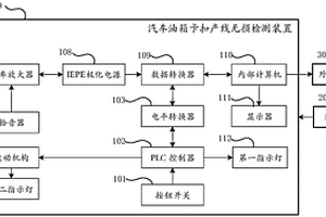 汽车油箱卡扣产线无损检测装置