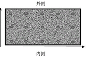 轨道板离缝的无损检测方法