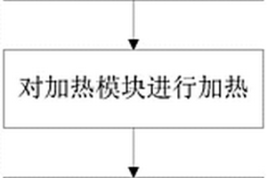 两端加热配电变压器绕组材质无损检测方法