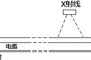使用X射线在线测量超导电缆扭转率的无损检测方法