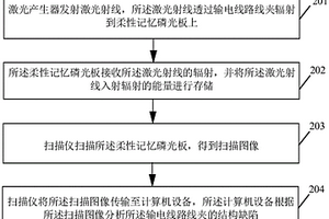 应用柔性记忆磷光板对输电线路线夹进行无损检测的方法