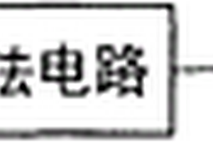 应用于近红外无损检测的信号发射电路