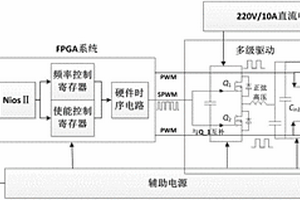 用于光激励热像无损检测的多模态激励系统