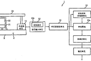无损检查装置