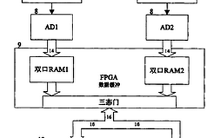 基于霍尔传感器阵列的钢丝绳无损检测方法及检测装置