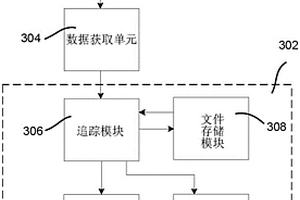 无损焊缝检验中的动态选通的系统和方法