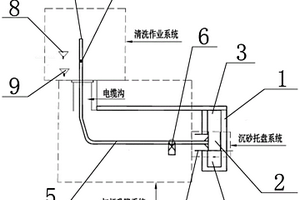 公路隧道检查井无损清洗系统及方法
