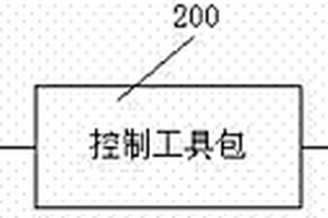 系泊钢缆无损检测装置