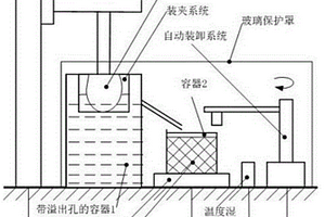 基于网格片层体积的三维无损测量方法