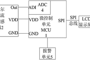 实现服务器电源电流无损免拆测量的系统