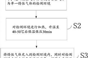 沉香无损鉴别方法