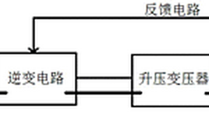 管道焊缝无损探伤系统的使用方法