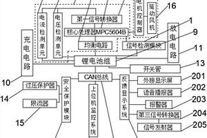 设有无损均衡管理模块的电池管理系统