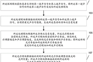 声光智能化无损骨传导治疗系统