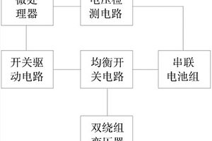用于电动汽车动力电池的无损均衡电路