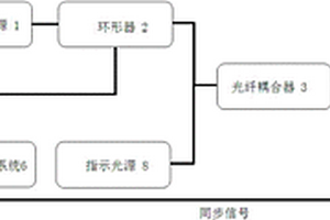 多层胶带内部指纹无损显现系统