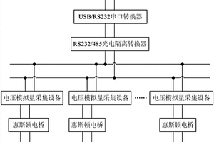 便携式液压系统在线无损压力检测仪