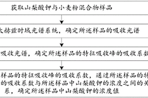 小麦粉中山梨酸钾检测方法