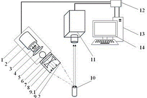 微电阻点焊质量检测系统与检测方法