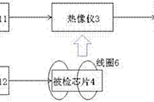 基于热成像检测的芯片引脚焊接缺陷检测系统及方法