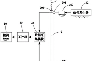 换热器板片裂纹检测装置及其裂纹检测方法
