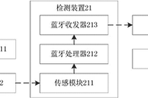 识别车位忙闲的检测系统及其检测装置