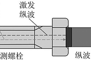 基于有限元的螺栓紧固力超声检测及关键检测参数确定方法