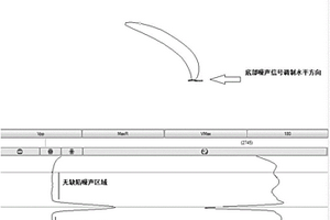 传热管涡流检测探头磁通量线圈布线检测方法