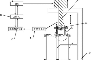 焊接质量的检测装置及其检测方法