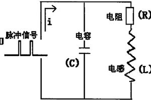 表面裂纹的谐振涡流检测方法