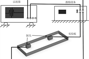 基于表面波的垂直缺陷的多系数深度检测方法