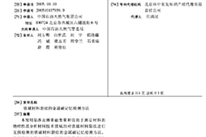铁磁材料裂纹的金属磁记忆检测方法