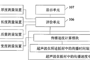 板材重量检测的装置