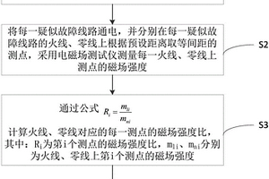 电热混凝土路面的电极板接头脱落的检测方法