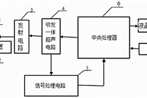 淡水鱼新鲜度超声检测仪